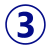 Visual for Program 3 Strategic