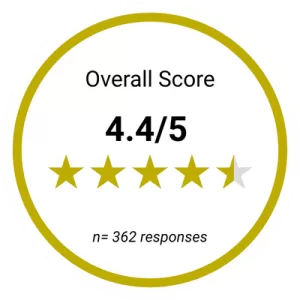 MLP Middle Leadership Overall 4.4. Rating Review